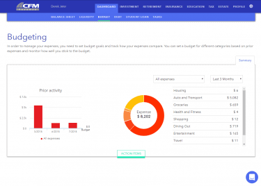 Budgeting Tool